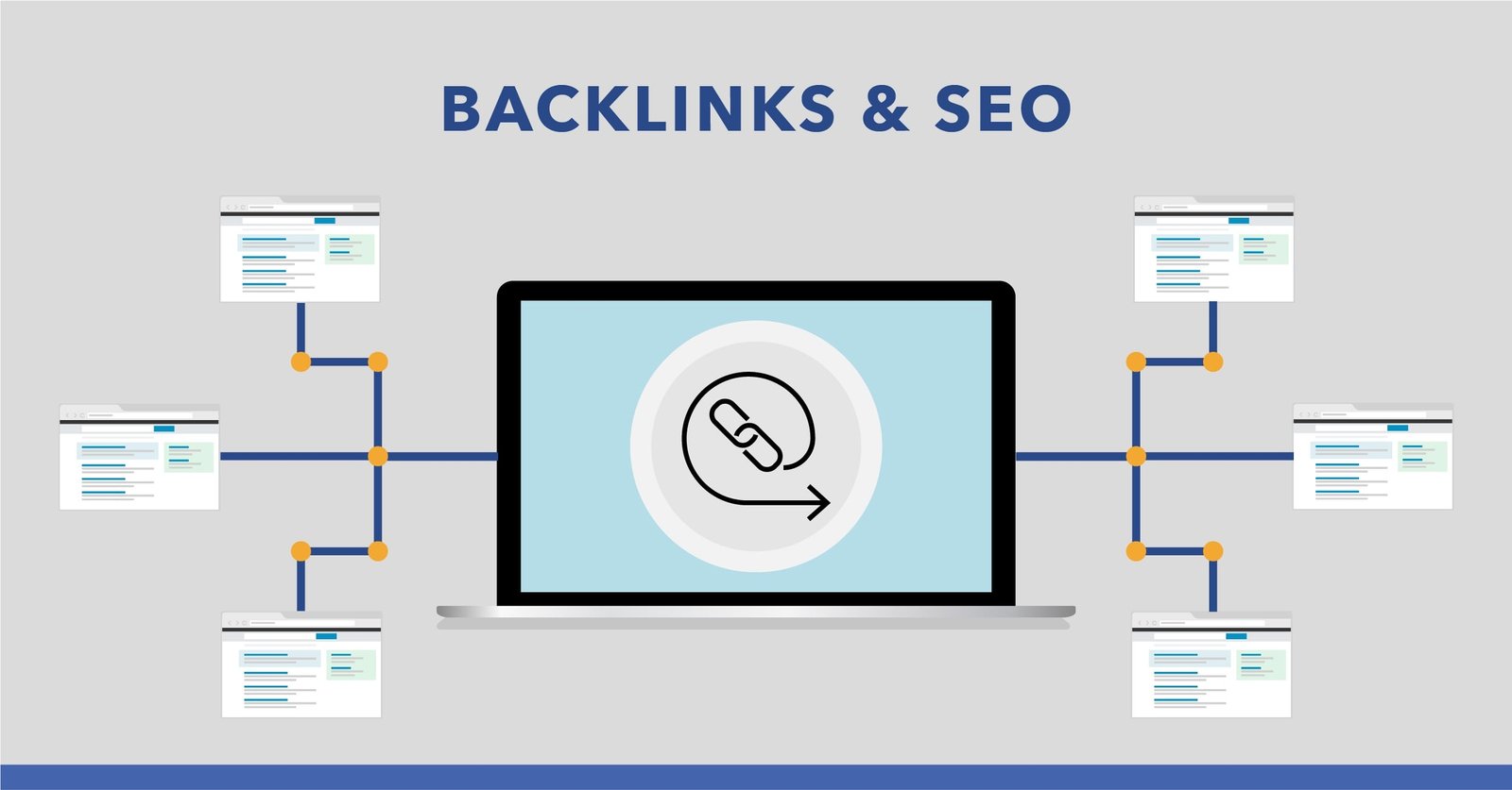 Why Reviews Matter More Than Backlinks